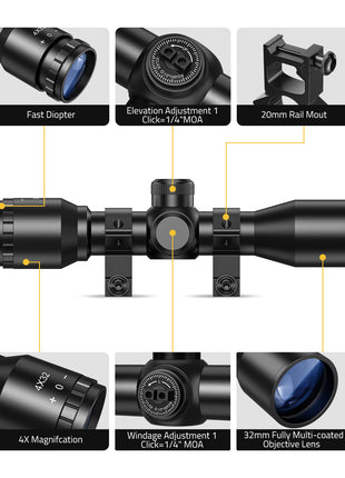 Scope Accuracy Adjustment Instructions