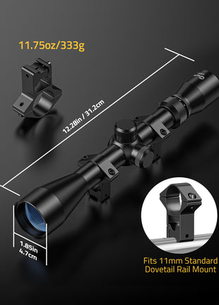 The size of the scopes
