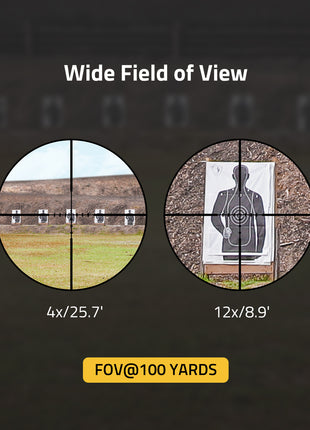The Scope With Wide Field of View