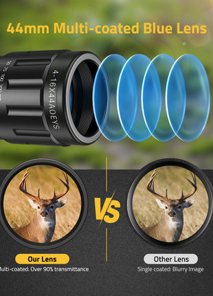 44mm Multi-Coated Blue Lens Scope Than Vortex Scopes