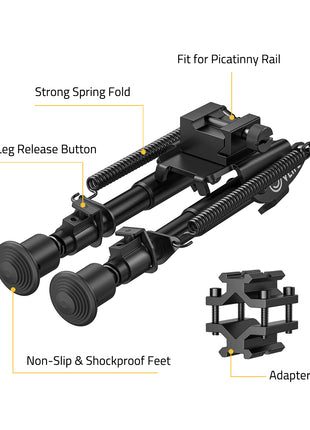 The structure diagram of bipod