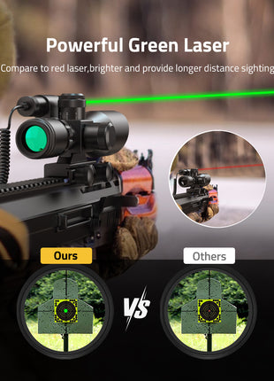 Rifle scope is more cost-effective than vortex scopes