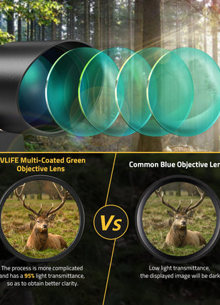 Multi-Coated Green Objective scope for air gun 