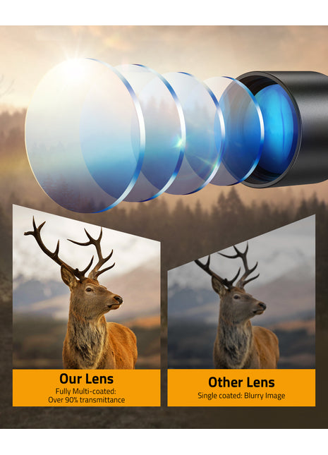 4x32 Compact Rifle Scope Crosshair Optics Hunting Gun Scope