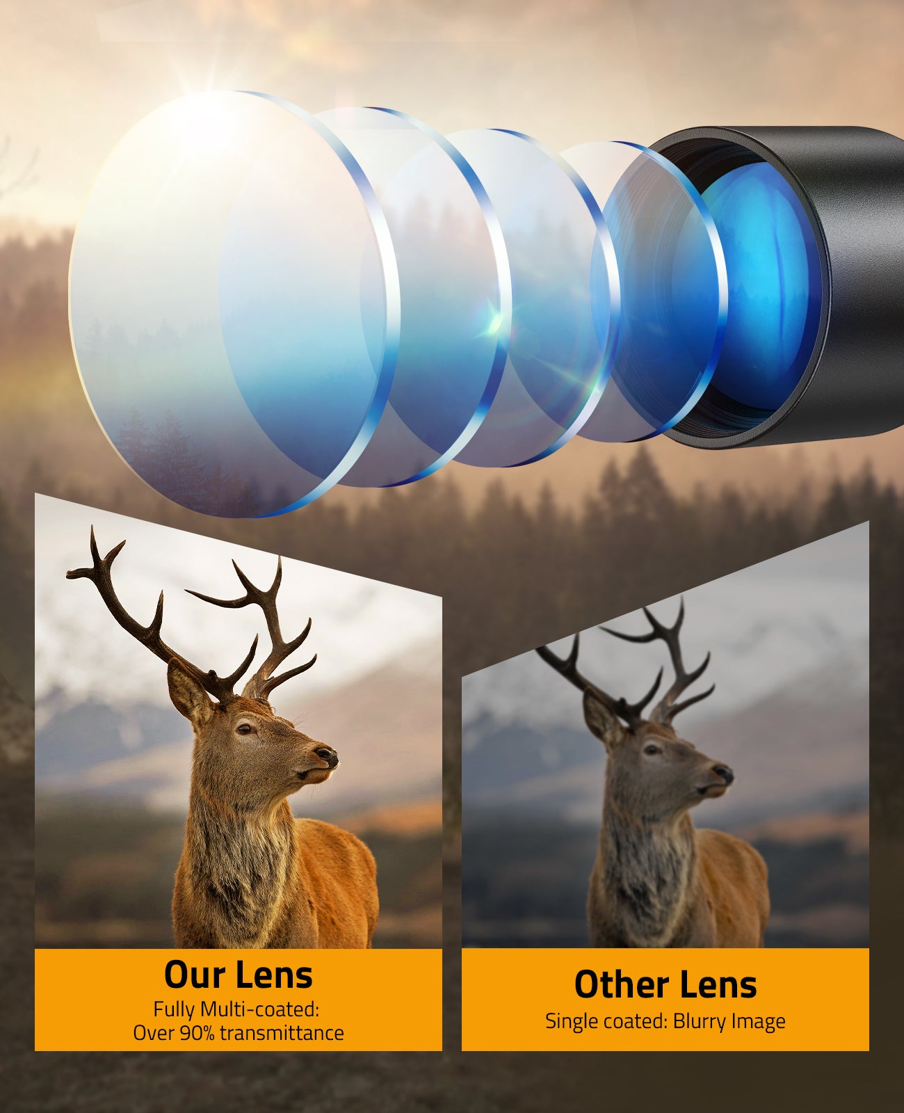 CVLIFE FoxSpook 4x32 Compact Rifle Scope Crosshair Optics Hunting Gun