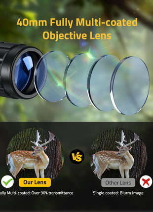 The 40mm Multi-Coated Objective Lens Hunting Scope