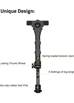 The structure diagram of mlok bipod