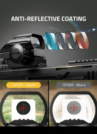 CVLIFE WolfCloak Dot Sight with 4 Reticles Red Dot Sight Holographic Optic Scope - Global