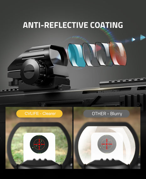 CVLIFE WolfCloak Dot Sight with 4 Reticles Red Dot Sight Holographic Optic Scope
