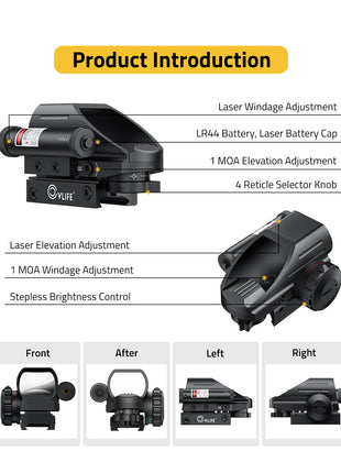 The structure diagram of red dot sight