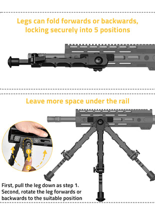 The steps to adjust the mlok bipod