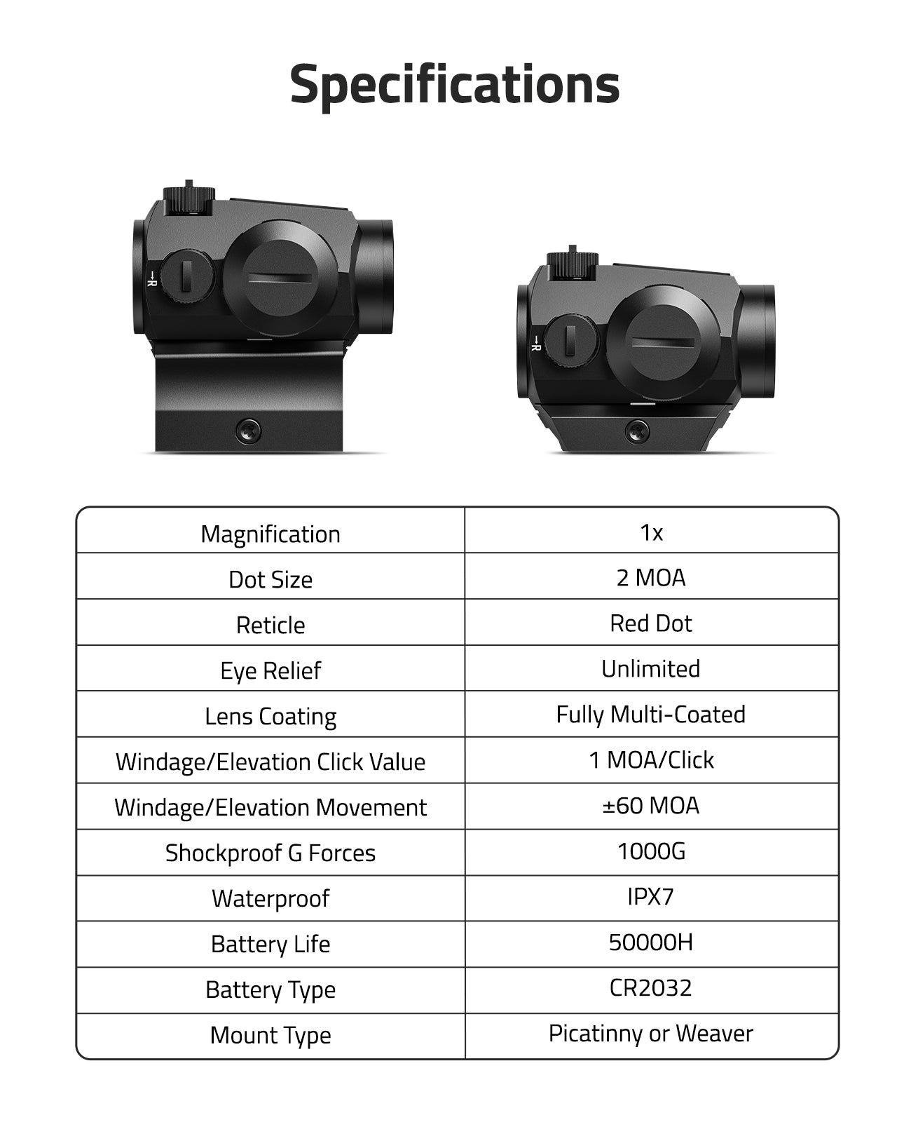 FoxSpook™ Motion Awake Mini Red Dot Sight Picatinny Rail 3 MOA Reflex –  CVLIFE