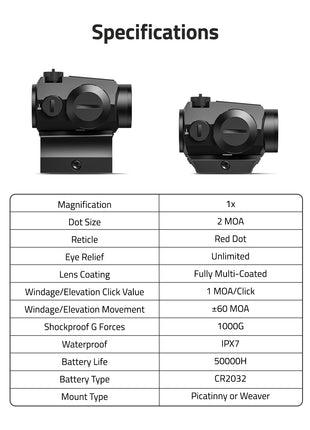The red dot sight specifications