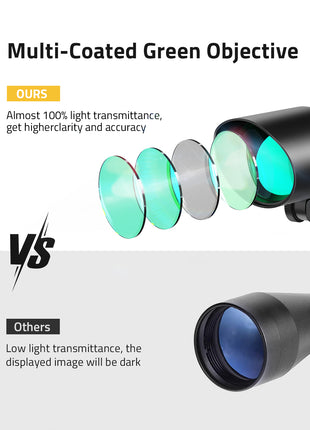 The best hunting scope