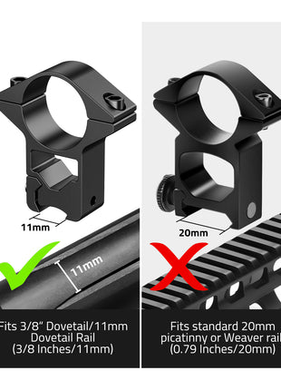 The Rifle Scope Fits 11mm Dovetail Mount