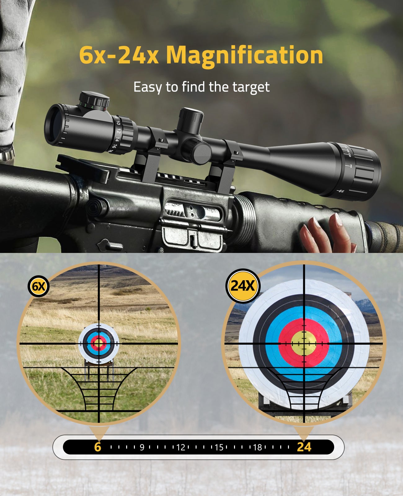 CVLIFE EagleFeather 1-6X24 LPVO Rifle Scope with Illuminated BDC Retic