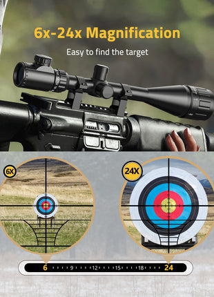 Best budget spotting scopes for target shooting