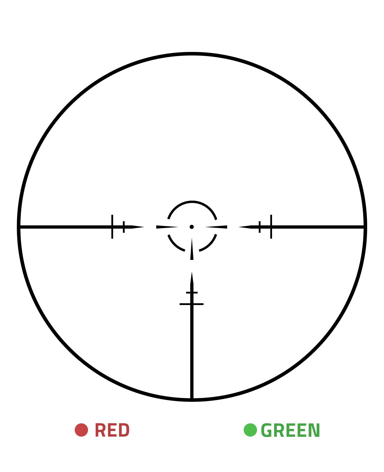 Rifle Scope Reticles