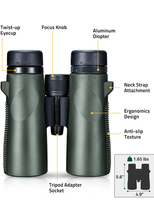 The structure diagram of binoculars scope