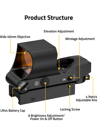 The structure diagram of red dot sight