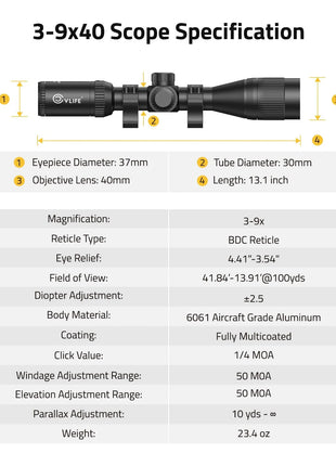 CVLIFE BearMight HD 3-9x40 AO Rifle Scope for Hunting