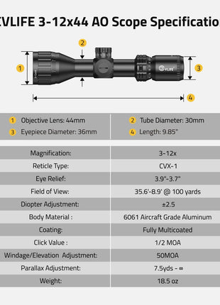 CVLIFE JackalHowl 3-12x44 AO Rifle Scope with Locking Turret
