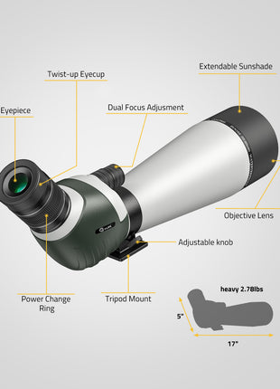 The structure of the birding spotting scope