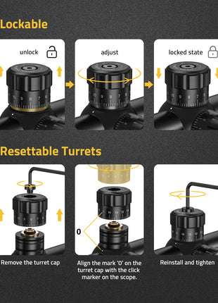 Rifle scope turrets