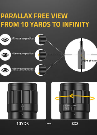 CVLIFE scope with parallax adjustment