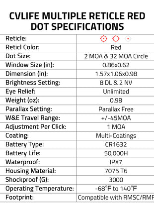 CVLIFE MULTIPLE RETICLE RED DOT SPECIFICATIONS
