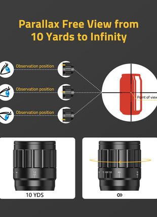 Olympic shooting scope
