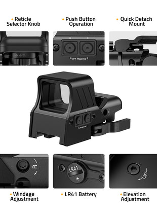 The structure diagram of red dot sight