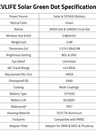 CVLIFE WildHawk X Z04 Solar Green Dot for RMSC
