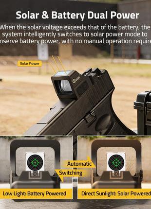 CVLIFE WildHawk X Z04 Solar Green Dot for RMSC