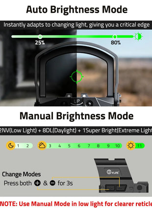 CVLIFE BearMight Auto-Brightness Red/Green Dot Sight for RMS RMSc