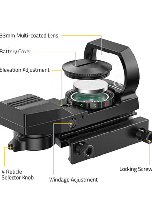 The structure diagram of the cvlife red dot sight