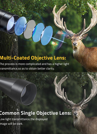 Advanced Multi-Coated Objective Lens Rifle Scopes