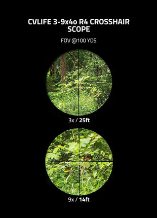 Best rifle scope with 11mm Free Dovetail Mounts