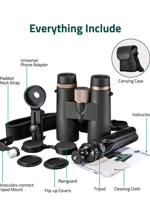The binoculars scope parts