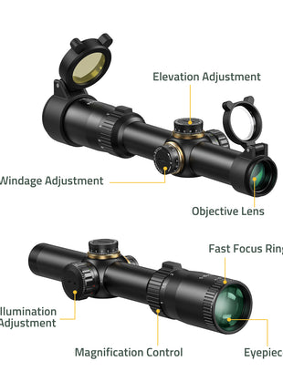 Windage and elevation adjustment of the scopes