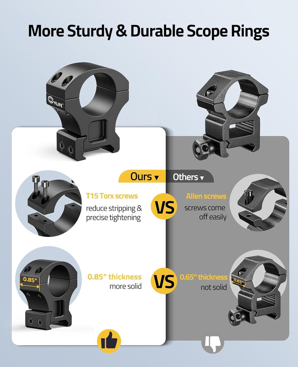 CVLIFE 1 Inch Scope Rings - Low Medium High Profile Precision Scope Mo