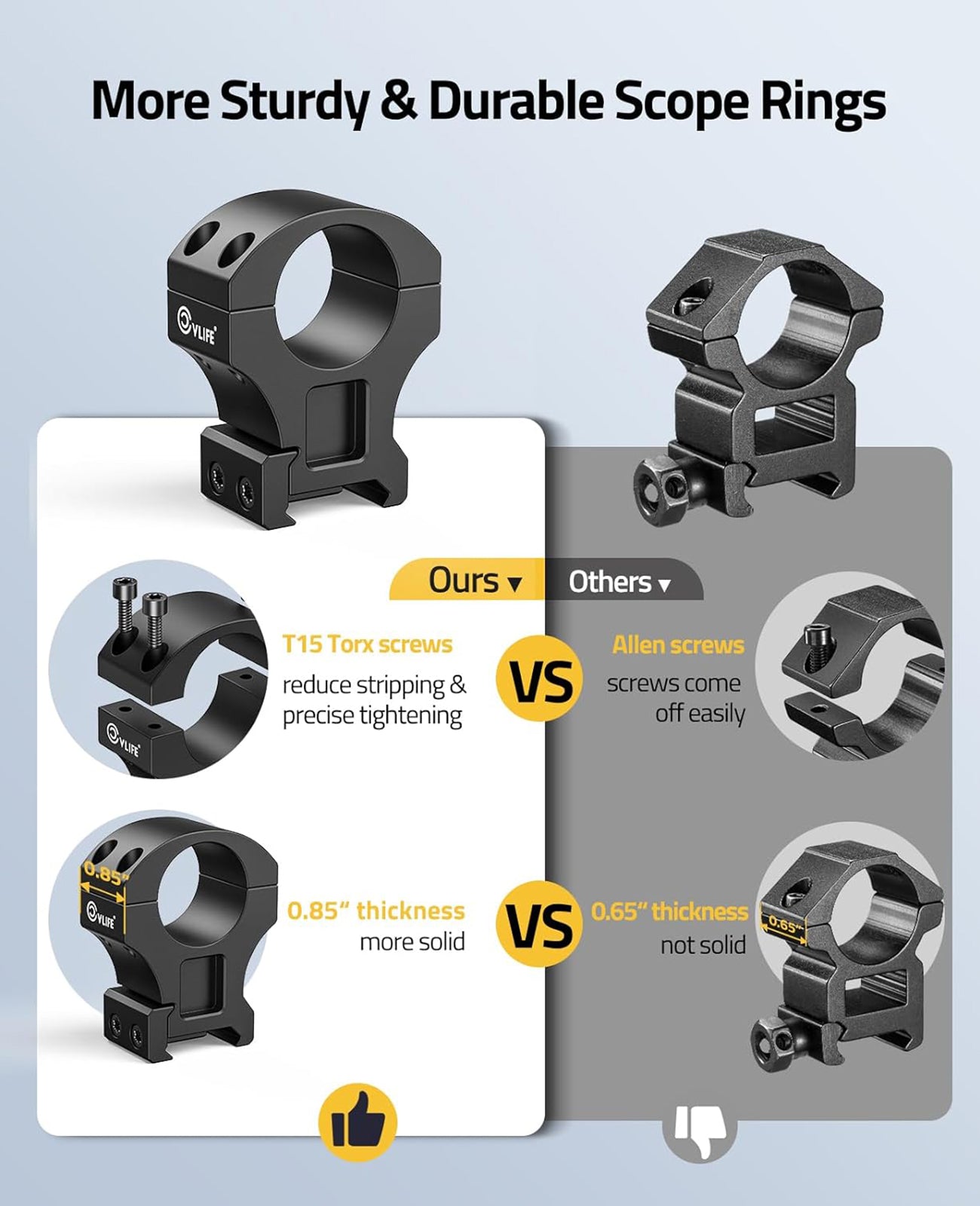 CVLIFE 1 Inch Scope Rings 2 Pieces - Global