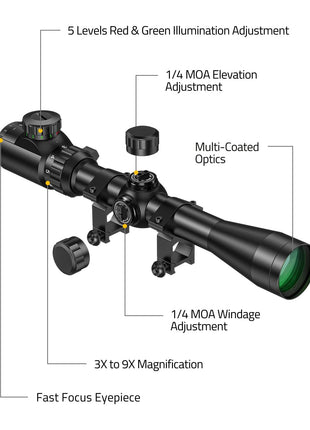 The Structure of CVLIFE 3-9x40 Rifle Scope