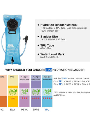 CVLIFE Best Hydration Bladder Backpack
