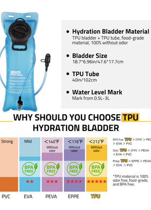 High Quality CVLIFE 3L Hydration Backpack