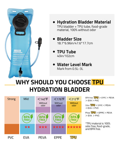 High Quality CVLIFE 3L Hydration Backpack