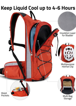 The Structure Diagram of the CVLIFE 3L Hydration Backpack