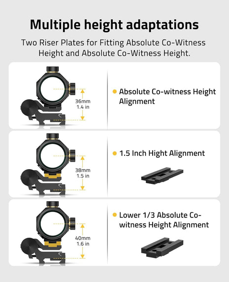 Multiple Height Adaptations of CVLIFE Dot Sight