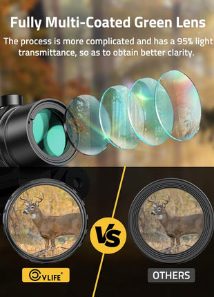 CVLIFE Red Dot Sight with Multi-Coated Green Lens