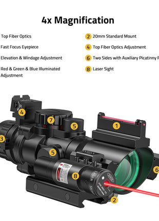 CVLIFE 4x32 Prism Tactical Compact Rifle Scope